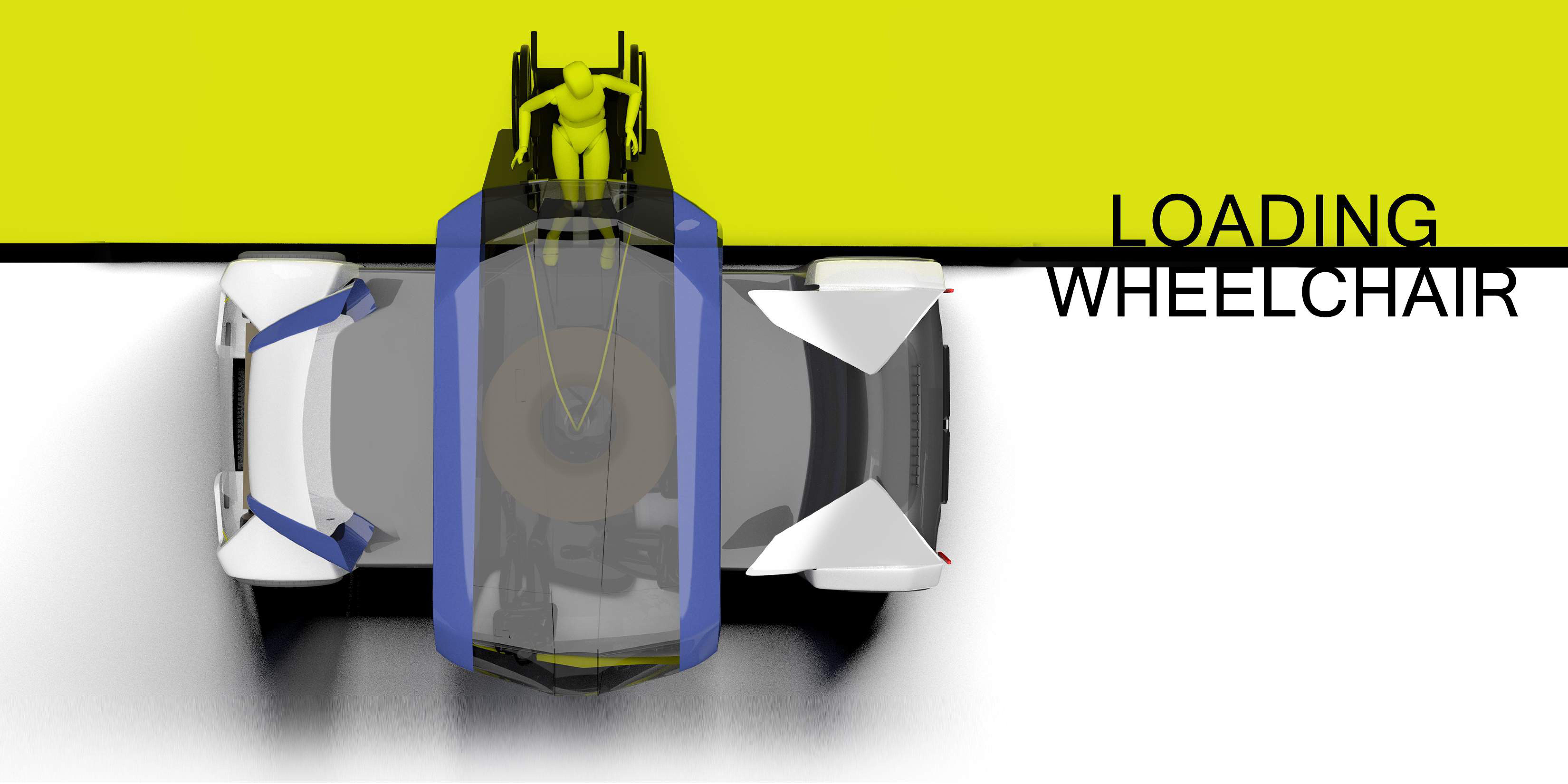 Mobility For The Impaired